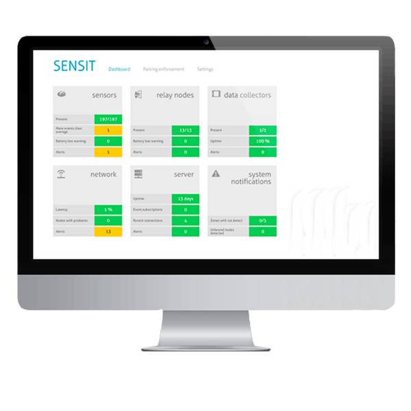 NEDAP® SENSIT™ Interface Software [8022020]